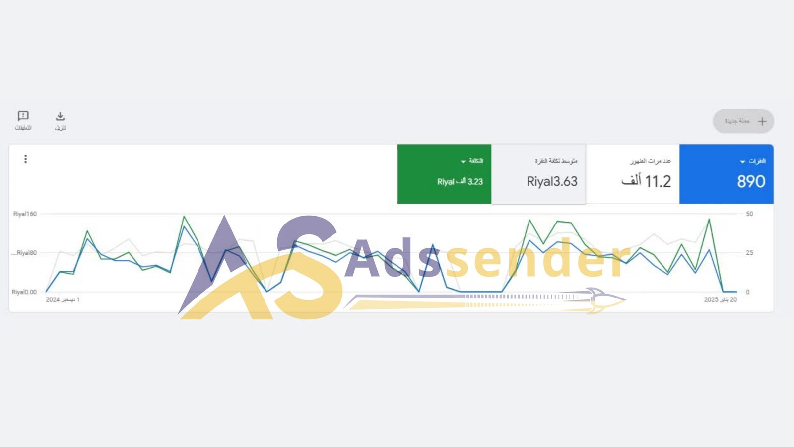 نموذج نتائج اعلانات جوجل 20