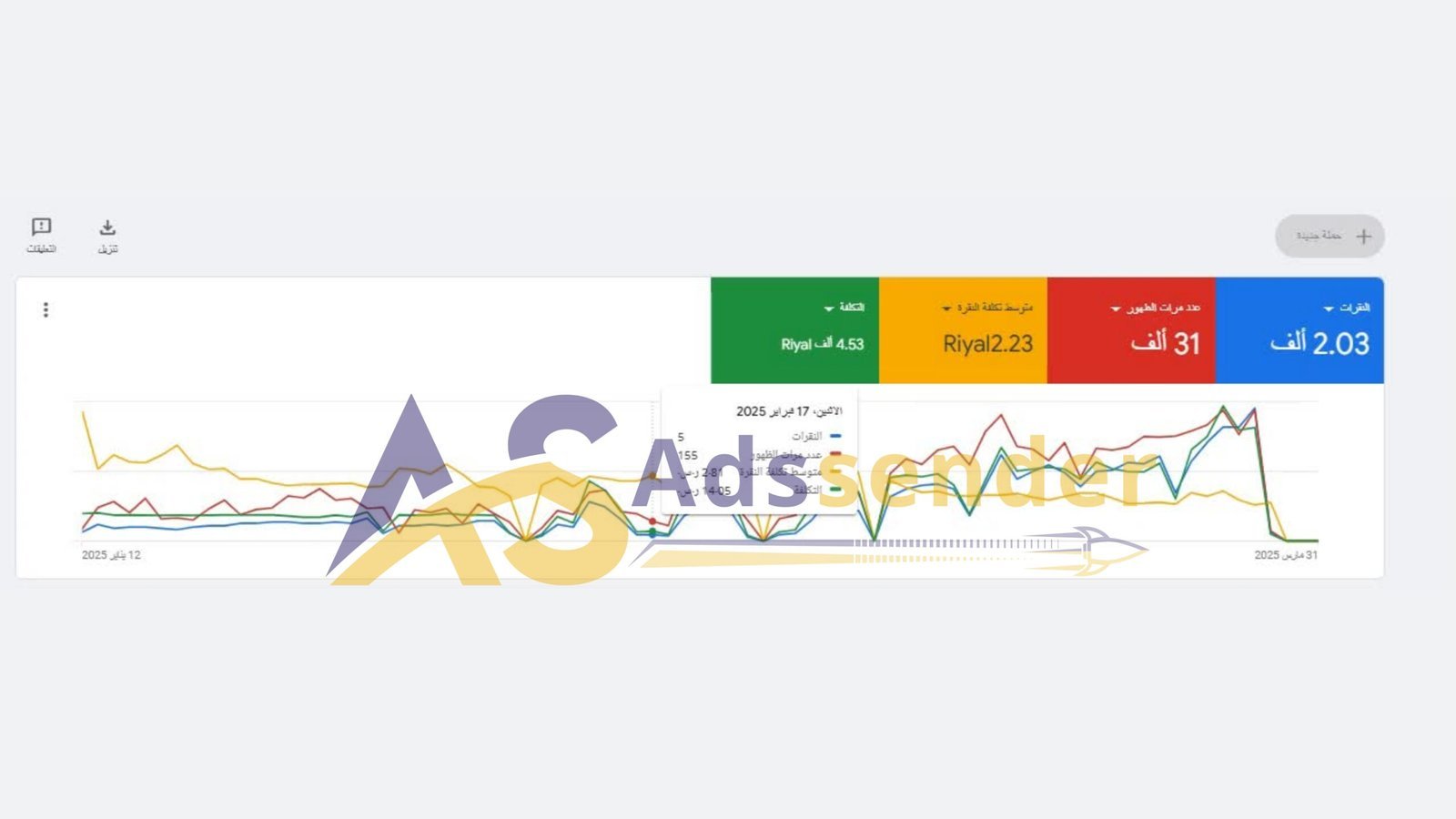 نموذج نتائج اعلانات جوجل 6