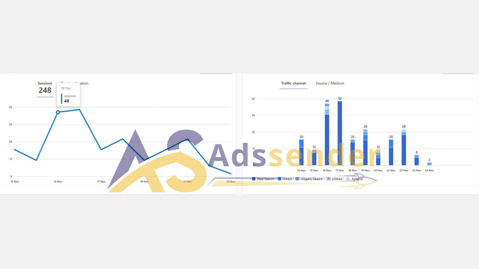 نموذج احصاءات 