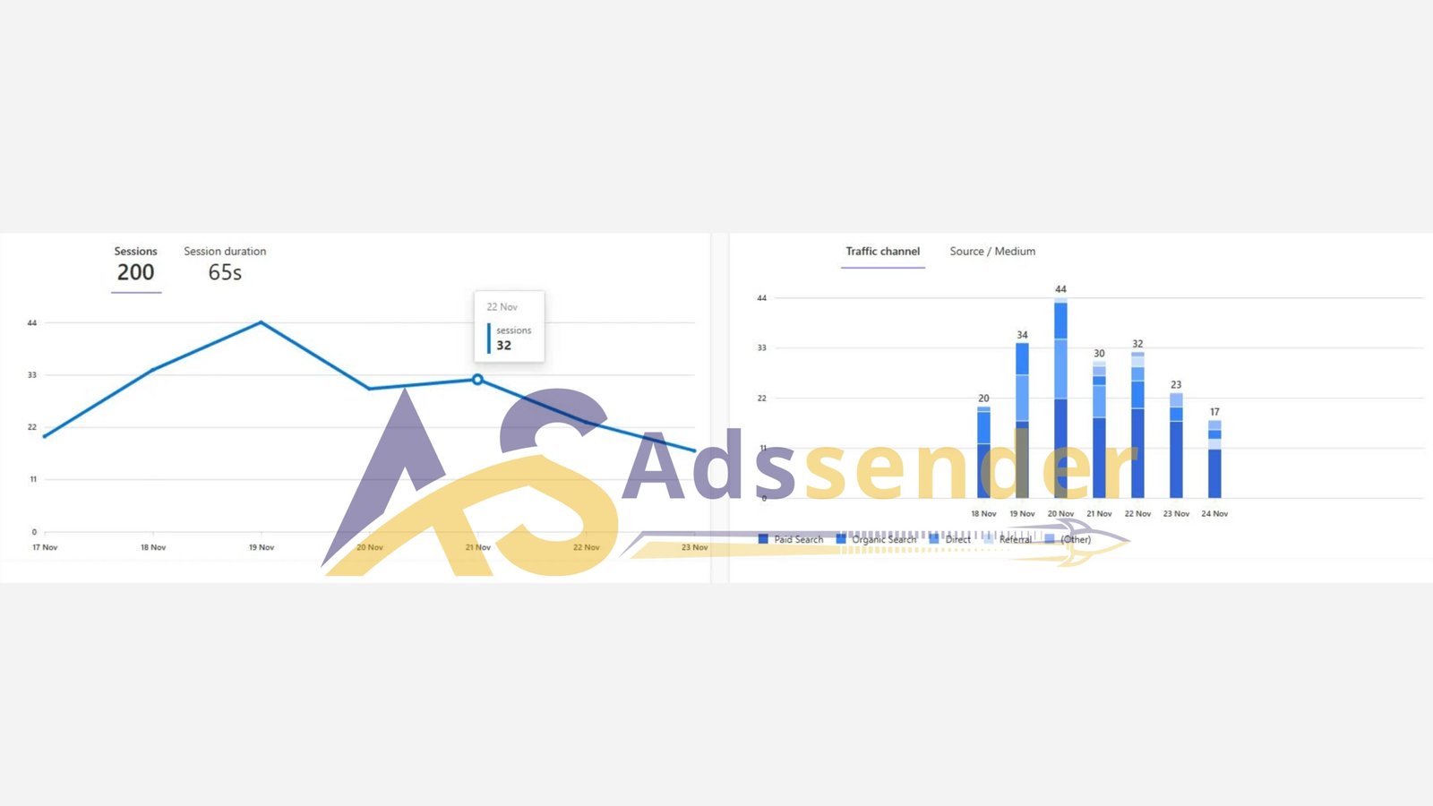 نموذج احصاءات 